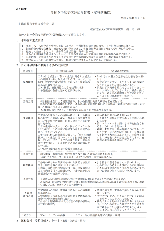 定時制Ｒ６学校評価書